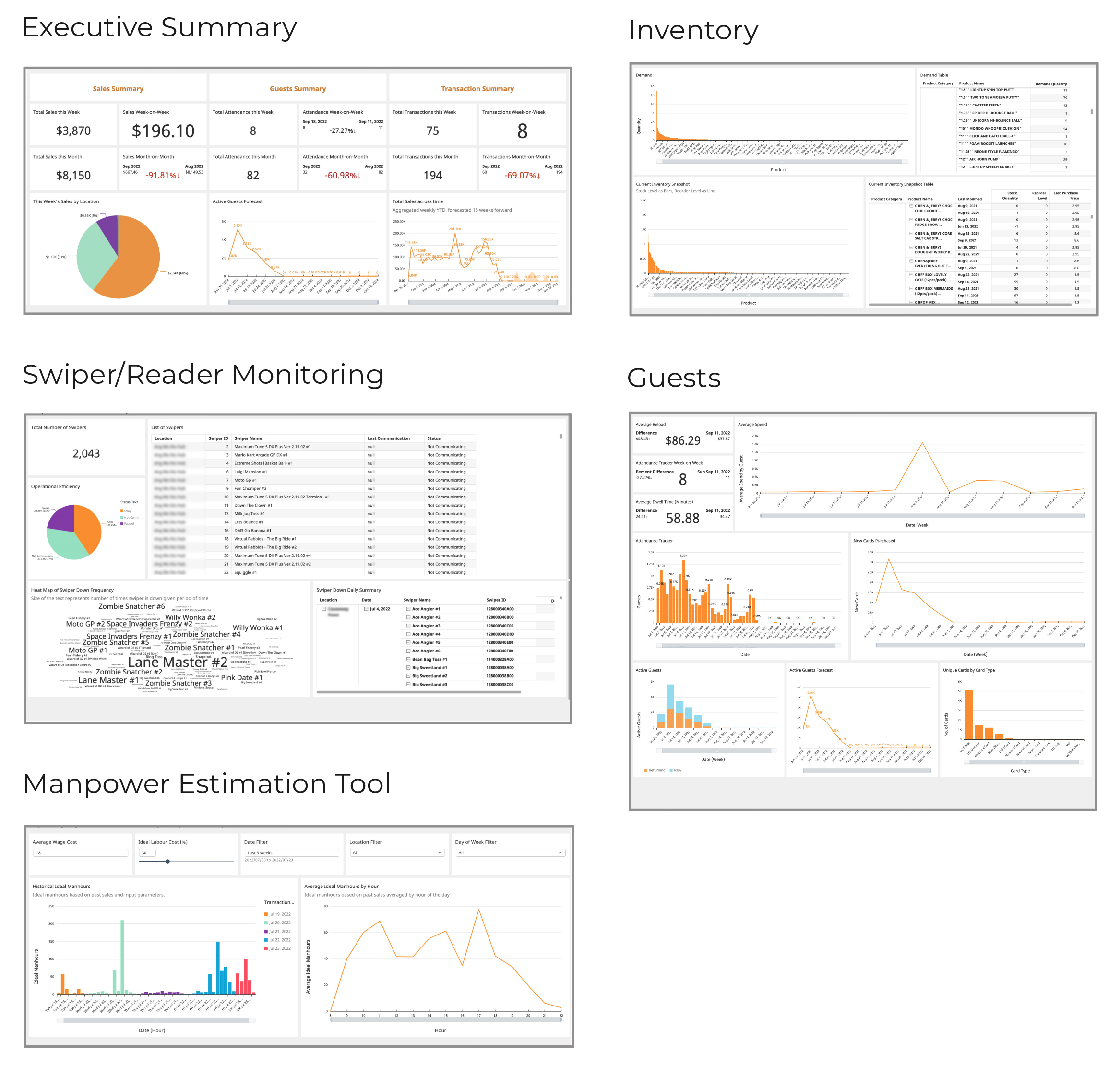 Revolutionizing FECs with Embed's STATS Insights Platform Powered by AWS