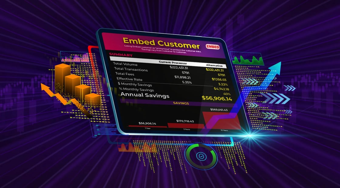 Payment Gateway Integration