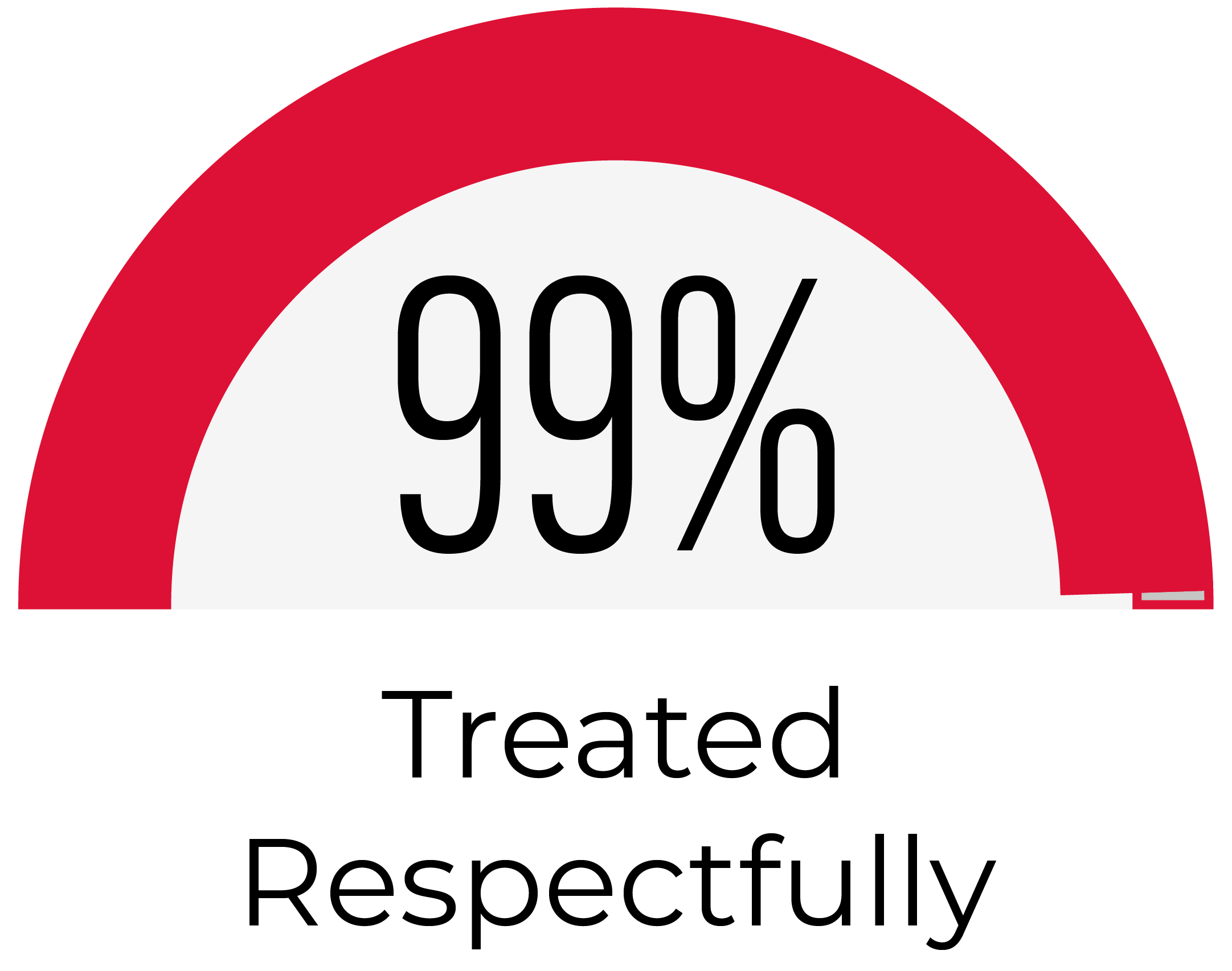Percentage Icons_99