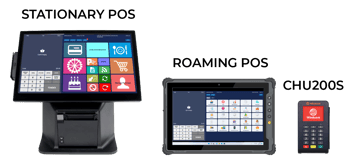 Stationary_Roaming POS_PinPad