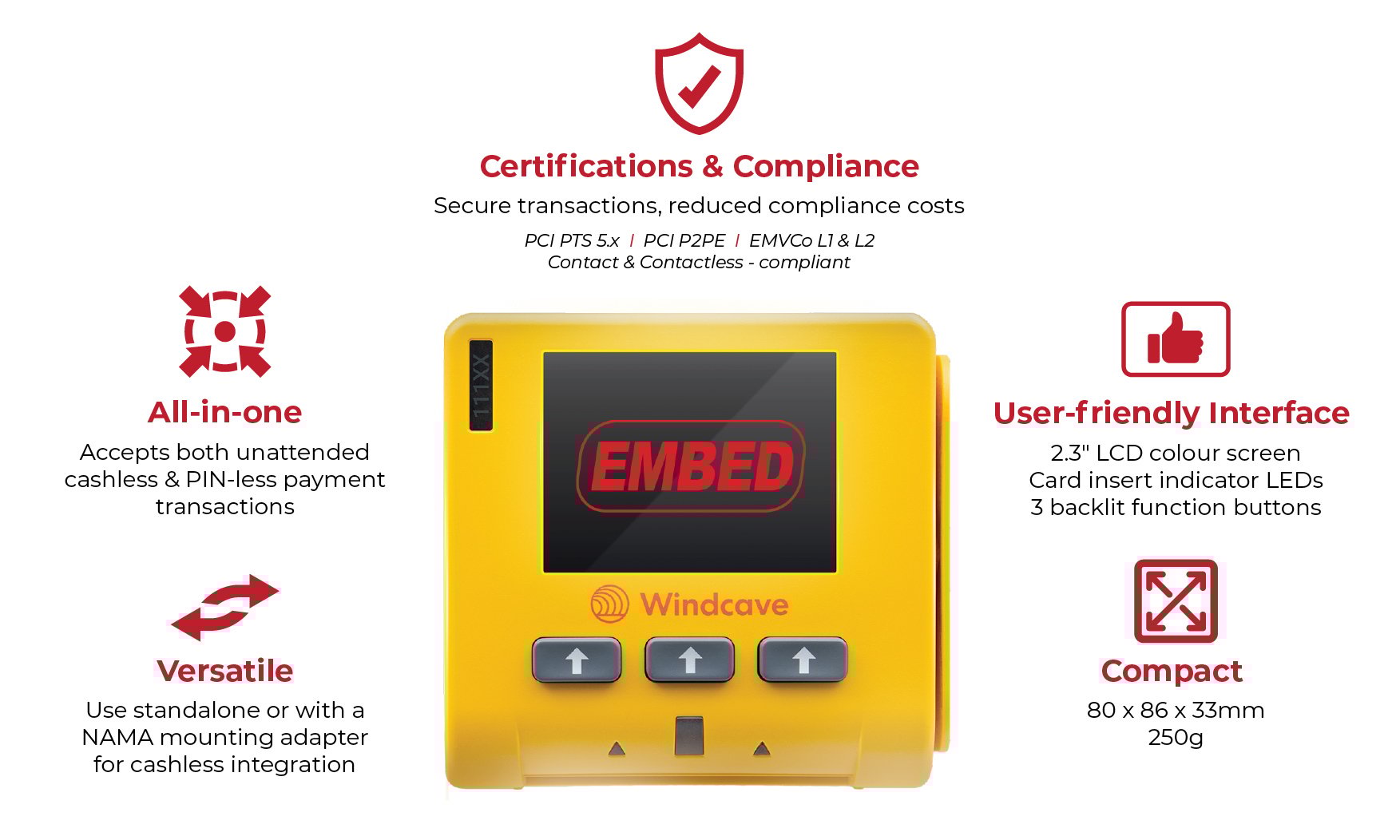 Windcave_Spider diagram 2-1